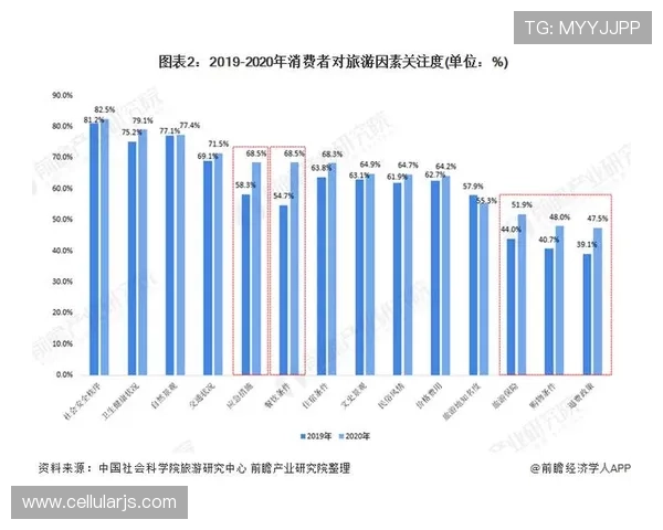 深入分析z6凯时中国区的客户需求与市场变化